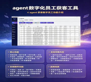 【新品推荐】agent获客数字员工 集视频评论采集 评论采集 群聊监控 自动关注私信跳转卡片 关注粉丝提取