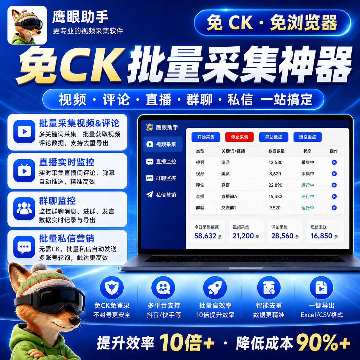 【新品推荐】鹰眼免ck免登陆抖音视频、评论区批量采集、直播间粉丝群24小时监控，批量私信关注点赞
