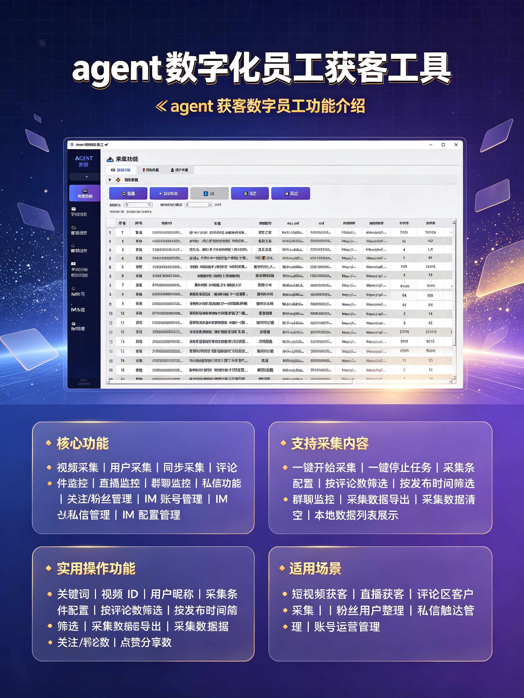 【新品推荐】agent获客数字员工 集视频评论采集 评论采集 群聊监控 自动关注私信跳转卡片 关注粉丝提取